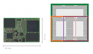 OSM size example