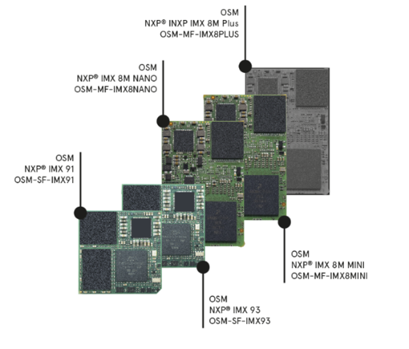 CPU Platforms for applications at Prosumer