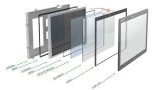 Touchscreen Tablet Components