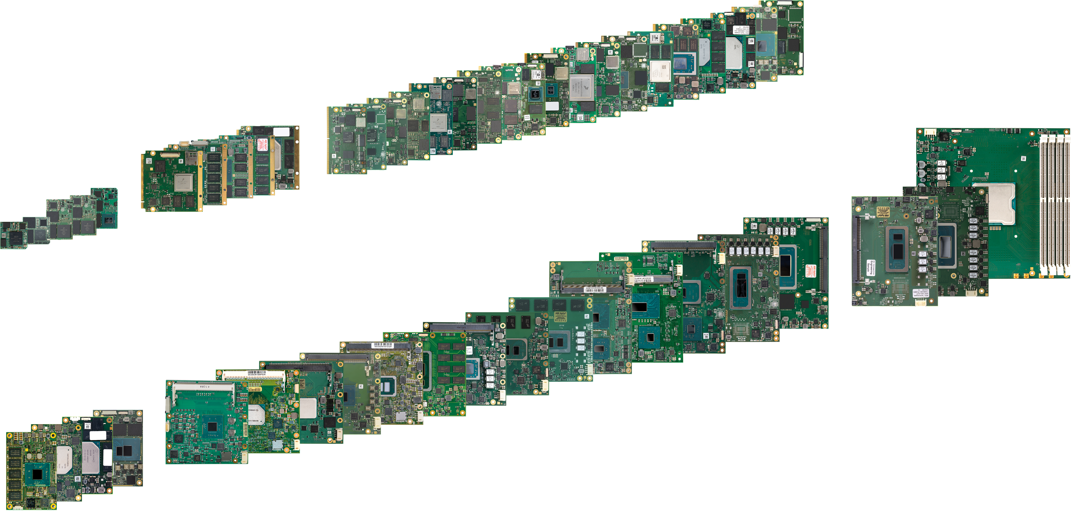 Modules roadmap