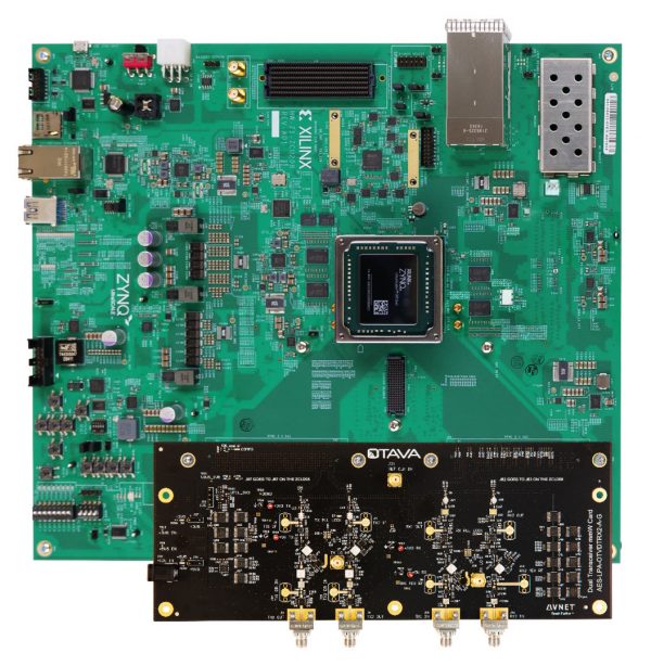 AMD RFSoC Gen 3 Kit for mmWave - Image 2